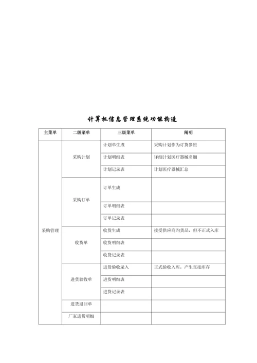 计算机信息管理系统基本情况介绍和功能说明.docx