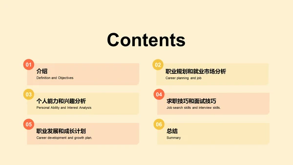 黄色插画大学生就业述职指导PPT模板