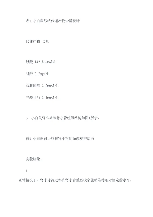 正常泌尿调节实验报告