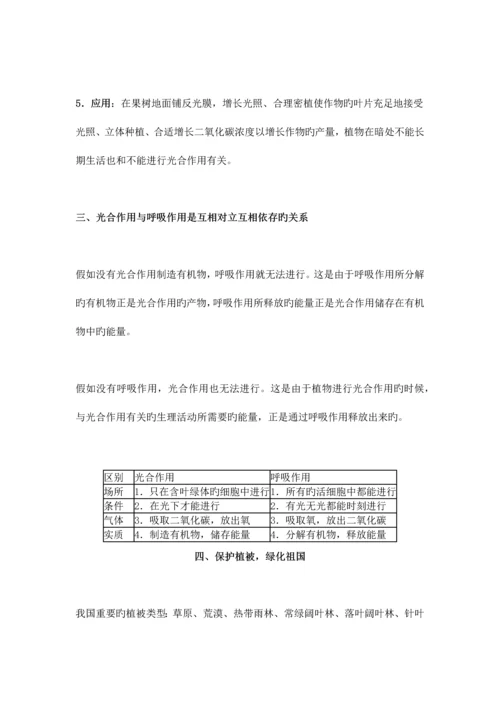 2023年绿色植物与生物圈中的碳氧平衡知识点津.docx