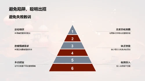 七夕节营销新观念