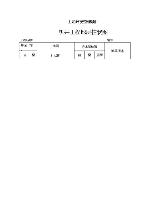 土地整理质量评定表