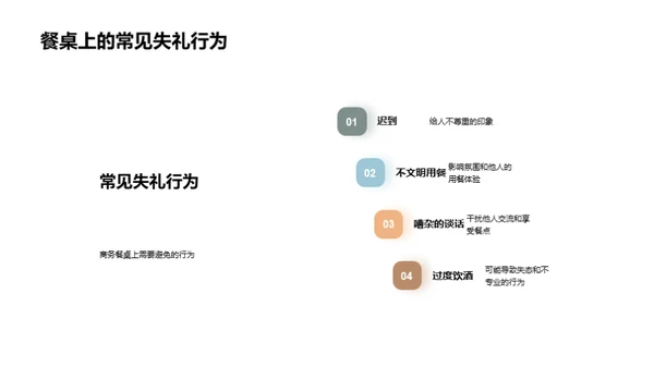 餐桌上的商务谈判艺术