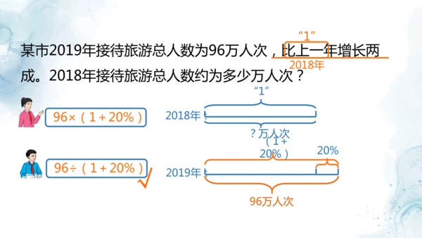 人教版六年级数学下册成数问题教学课件