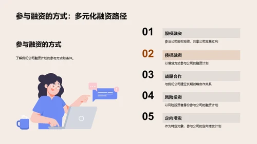 金融科技引领未来