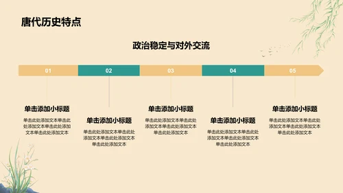 橙色复古风唐宋时期文化知识讲堂PPT模板