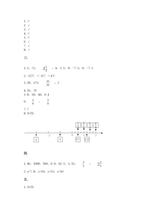 浙教版数学小升初模拟试卷附完整答案【全国通用】.docx