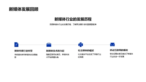 新媒体技术解析