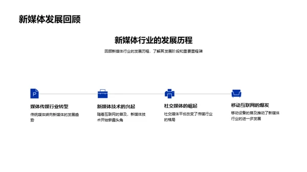 新媒体技术解析