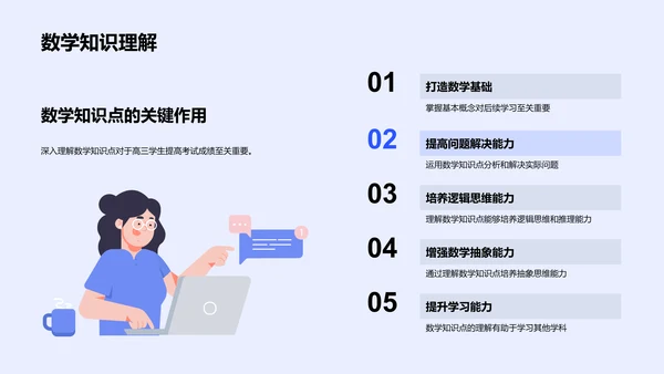 高三数学精讲报告