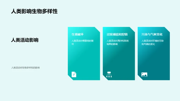 3D风教育培训教学课件PPT模板