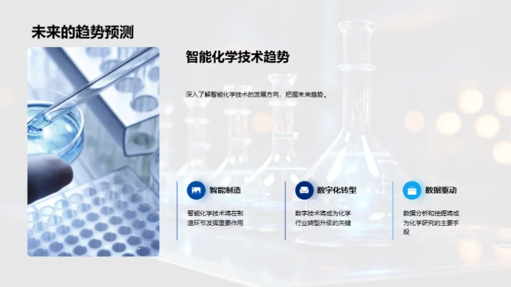 智能化化学未来