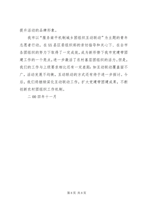 团市委青农工作汇报材料 (2).docx