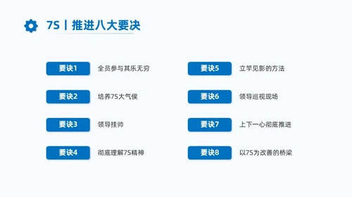 蓝色商务7S现场管理培训PPT课件