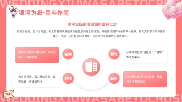 红色插画风七夕主题婚礼策划PPT模板