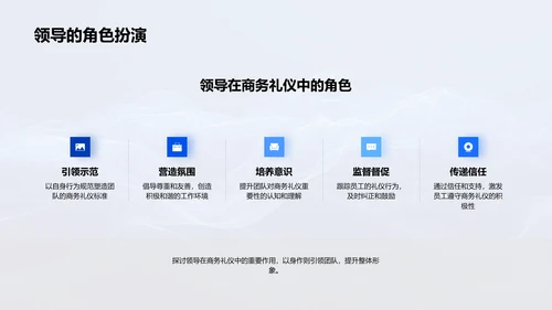 商务礼仪助业绩PPT模板