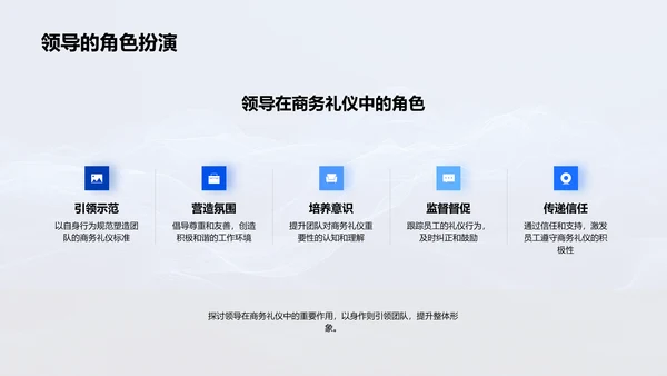 商务礼仪助业绩PPT模板