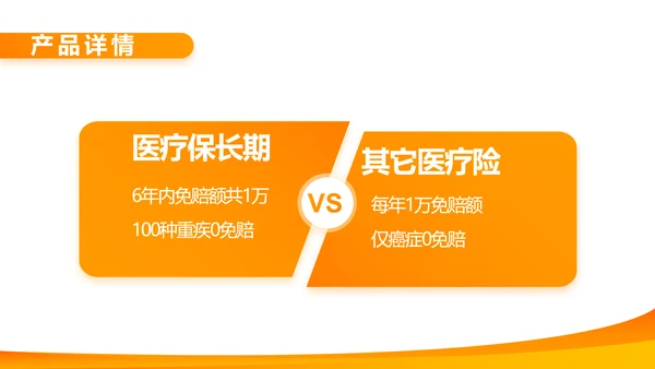 橙色大气平安保险公司工作总结计划动态PPT