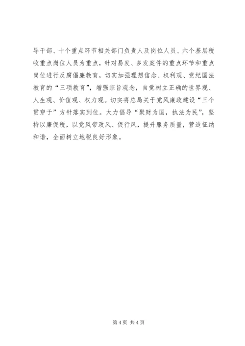 学习XX省教育系统典型案例警示教育心得体会 (3).docx