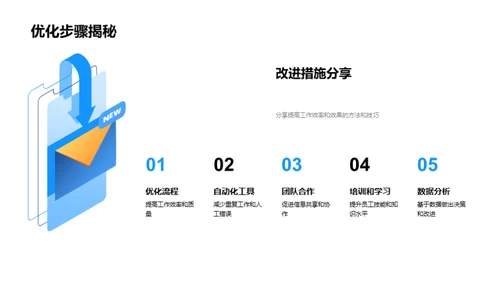 卓越部门：未来之路