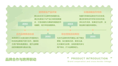 眠眠兔卡通风柳绿色产品介绍