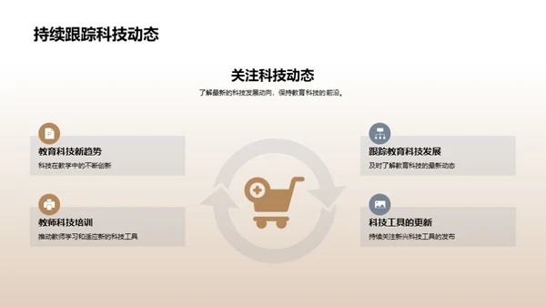 智慧教育的实践与展望