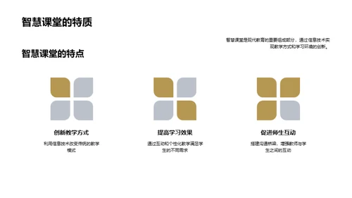 智慧课堂全景解析