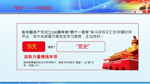 聚焦全国两会到团组高频词PPT模板