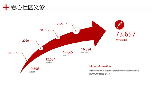 爱心进社区义诊送健康公益医疗PPT模板
