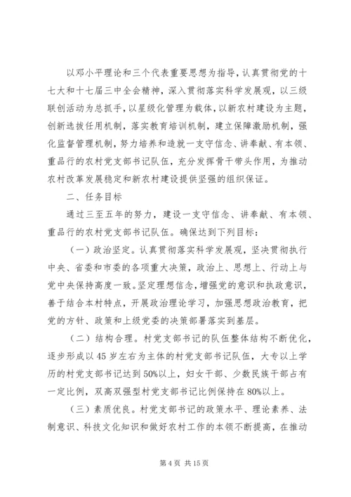 村党支部意见建议.docx