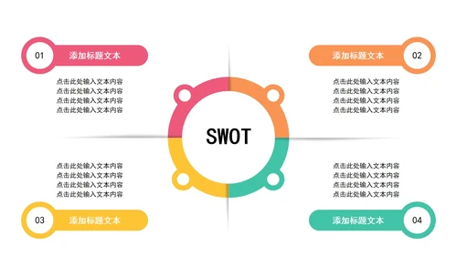 一键改色通用SWOT逻辑关系图PPT模板
