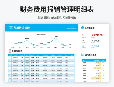 费用报销跟踪管理明细表