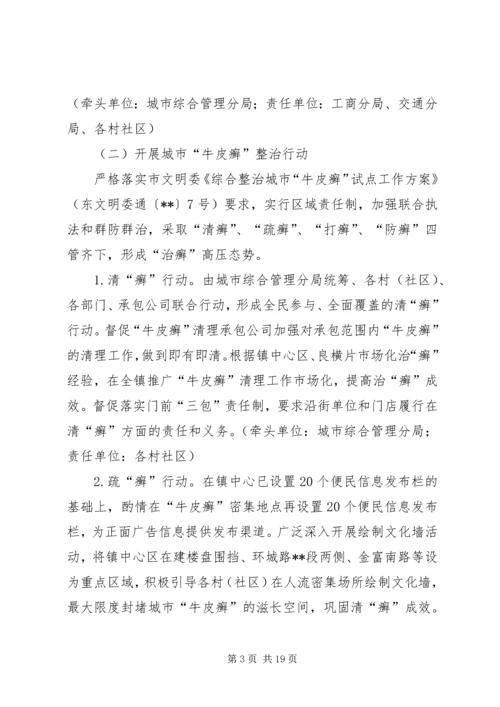 乡镇文明创建整治提升行动方案.docx