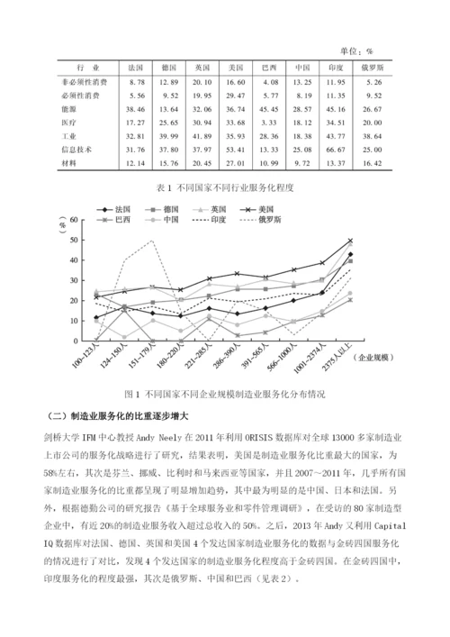 全球制造业服务化发展对河南建设先进制造业大省的借鉴与启示.docx