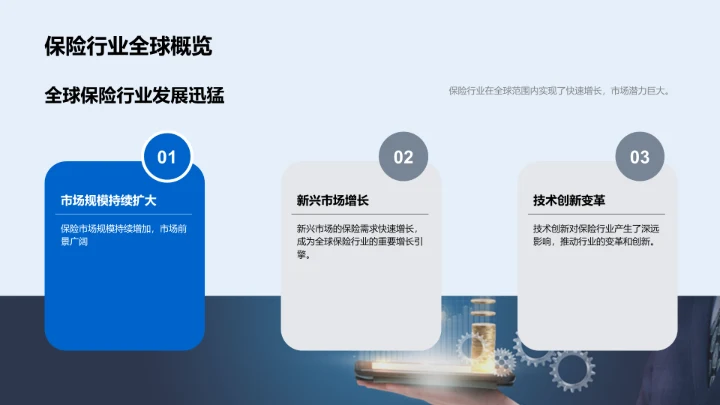 保险业融资计划