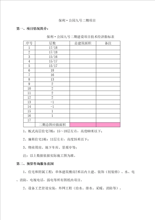 公园九号二期预算咨询招标文件