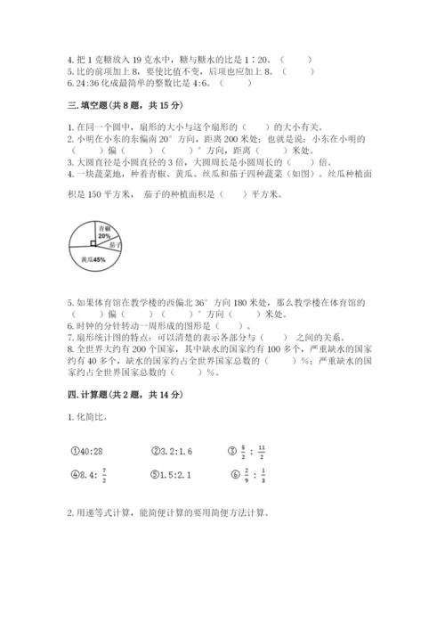 人教版六年级上册数学期末测试卷带答案（达标题）.docx