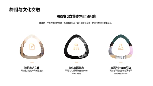 跳动的艺术