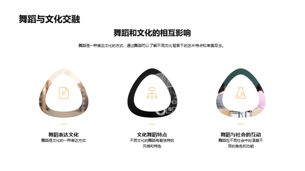 跳动的艺术