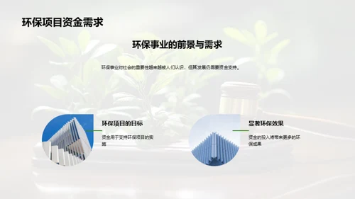 环保公益拍卖指南