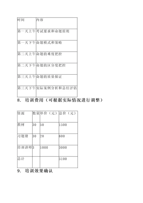 省中考命题培训方案