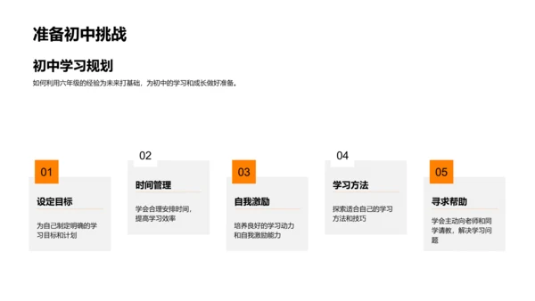 毕业之门 新程启航