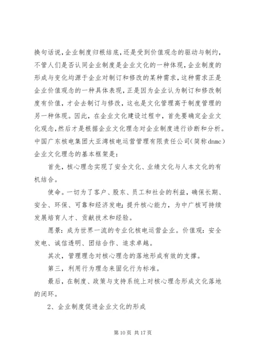 企业制度与质量体系和企业标准的关系.docx