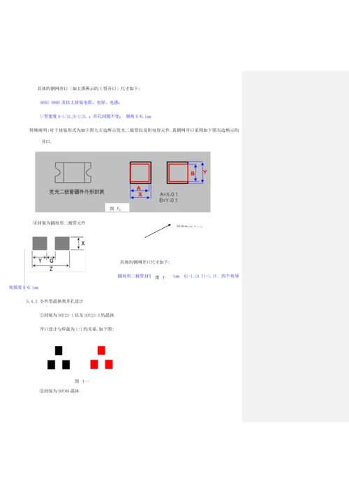 SMT钢网设计基础规范.docx