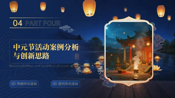 蓝金色中国风中元节文化文化宣传人员与活动策划者的指南PPT模板
