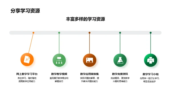 揭秘数学魅力