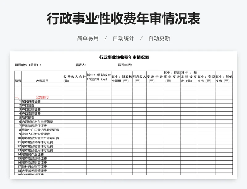 行政事业性收费年审情况表