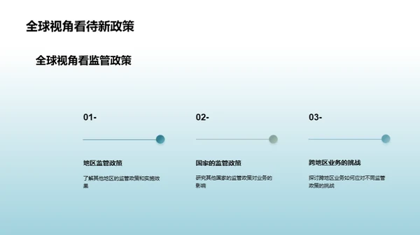 深度解析银行监管新政策