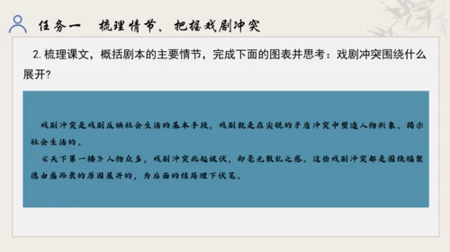 【教学评一体化】第五单元 走进戏剧天地 品味百态人生 -【大单元教学课件】统编版语文九年级下册