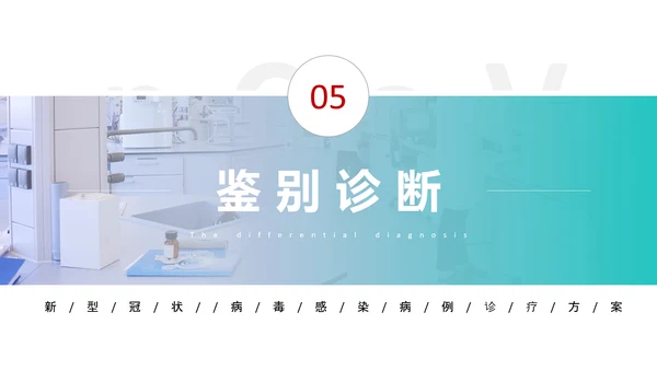 新型冠状病毒感染病例诊疗方案PPT模板